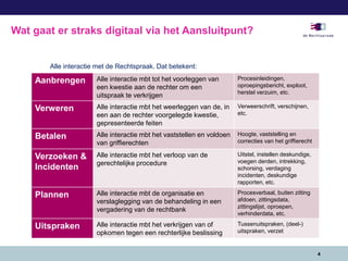 4
Wat gaat er straks digitaal via het Aansluitpunt?
Aanbrengen Alle interactie mbt tot het voorleggen van
een kwestie aan de rechter om een
uitspraak te verkrijgen
Procesinleidingen,
oproepingsbericht, exploot,
herstel verzuim, etc.
Verweren Alle interactie mbt het weerleggen van de, in
een aan de rechter voorgelegde kwestie,
gepresenteerde feiten
Verweerschrift, verschijnen,
etc.
Betalen Alle interactie mbt het vaststellen en voldoen
van griffierechten
Hoogte, vaststelling en
correcties van het griffierecht
Verzoeken &
Incidenten
Alle interactie mbt het verloop van de
gerechtelijke procedure
Uitstel, instellen deskundige,
voegen derden, intrekking,
schorsing, verdaging
incidenten, deskundige
rapporten, etc.
Plannen Alle interactie mbt de organisatie en
verslaglegging van de behandeling in een
vergadering van de rechtbank
Procesverbaal, buiten zitting
afdoen, zittingsdata,
zittingslijst, oproepen,
verhinderdata, etc.
Uitspraken Alle interactie mbt het verkrijgen van of
opkomen tegen een rechterlijke beslissing
Tussenuitspraken, (deel-)
uitspraken, verzet
Alle interactie met de Rechtspraak. Dat betekent:
 