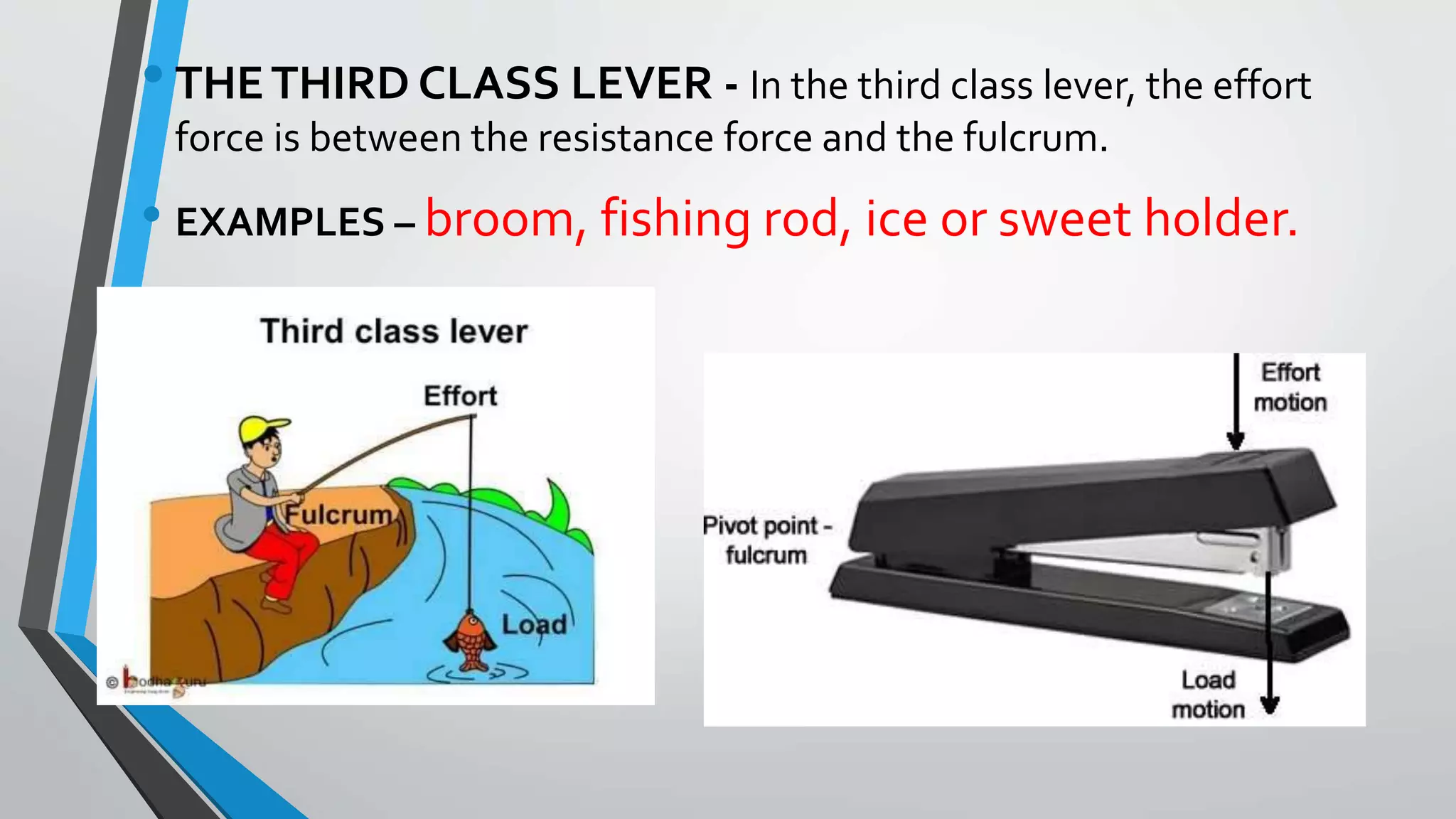 Lever and its types PPT