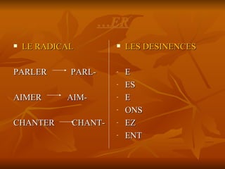 … ER <ul><li>LE RADICAL </li></ul><ul><li>PARLER  PARL- </li></ul><ul><li>AIMER    AIM- </li></ul><ul><li>CHANTER  CHANT- ...