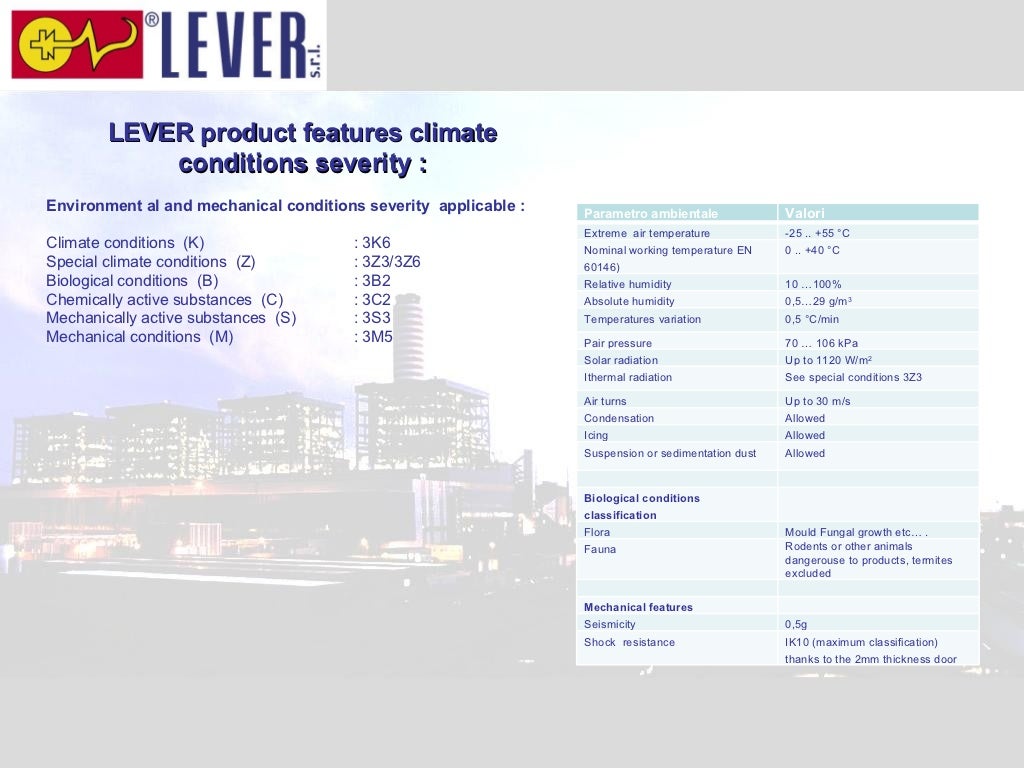 Lever Company Presentation January 2012 New