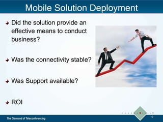 Mobile Solution Deployment
Did the solution provide an
effective means to conduct
business?
Was the connectivity stable?
Was Support available?
ROI
10
 