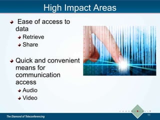 High Impact Areas
Ease of access to
data
Retrieve
Share
Quick and convenient
means for
communication
access
Audio
Video
11
 