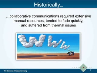 Historically…
…collaborative communications required extensive
manual resources, tended to fade quickly,
and suffered from thermal issues
2
 