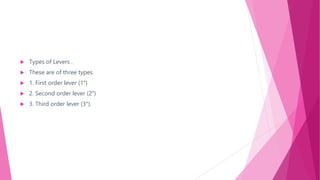 LEVER,PULLEY AND SPRING LEVER. ppt .pptx