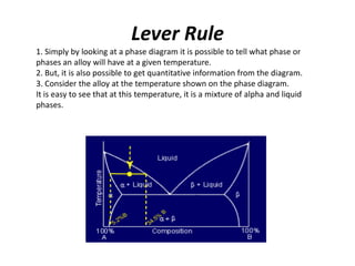 Lever Rule
1. Simply by looking at a phase diagram it is possible to tell what phase or
phases an alloy will have at a given temperature.
2. But, it is also possible to get quantitative information from the diagram.
3. Consider the alloy at the temperature shown on the phase diagram.
It is easy to see that at this temperature, it is a mixture of alpha and liquid
phases.

 