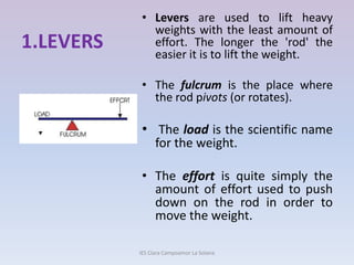 1.LEVERS ,[object Object]