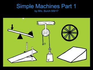 Levers | PPT