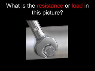 What is the resistance or load in
this picture?
 
