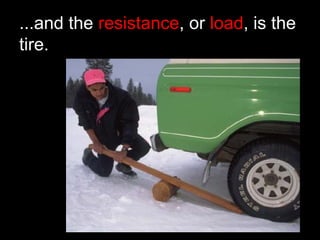 ...and the resistance, or load, is the
tire.
 