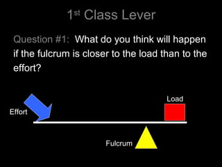Levers | PPT