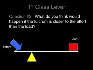1st
Class Lever
Question #2: What do you think would
happen if the fulcrum is closer to the effort
than the load?
Effort
Load
 