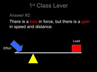 1st
Class Lever
Answer #2:
There is a loss in force, but there is a gain
in speed and distance.
Effort
Load
 