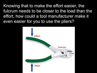 Knowing that to make the effort easier, the
fulcrum needs to be closer to the load than the
effort, how could a tool manufacturer make it
even easier for you to use the pliers?
 