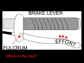 Where is the load?
 