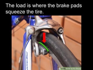 The load is where the brake pads
squeeze the tire.
 