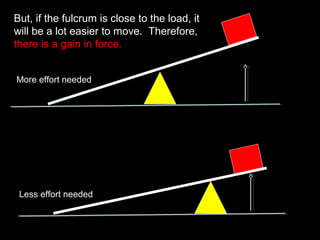 But, if the fulcrum is close to the load, it
will be a lot easier to move. Therefore,
there is a gain in force.
More effort needed
Less effort needed
 