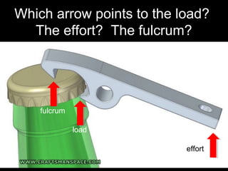 Which arrow points to the load?
The effort? The fulcrum?
fulcrum
load
effort
 