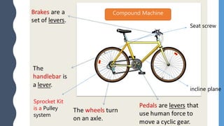 Sprocket Kit
is a Pulley
system
incline plane
Seat screw
Compound Machine
 