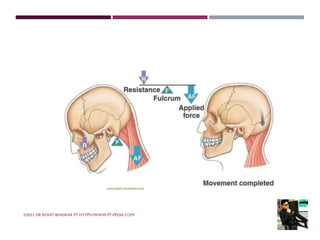 ©2021 DR ROHIT BHASKAR PT HTTPS://WWW.PT-PEDIA.COM/
 