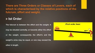 Levers.pptx