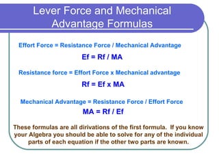 Lever Force and Mechanical
Advantage Formulas
Effort Force = Resistance Force / Mechanical Advantage
Resistance force = Effort Force x Mechanical advantage
Mechanical Advantage = Resistance Force / Effort Force
Ef = Rf / MA
Rf = Ef x MA
MA = Rf / Ef
These formulas are all dirivations of the first formula. If you know
your Algebra you should be able to solve for any of the individual
parts of each equation if the other two parts are known.
 
