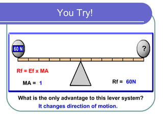 You Try!
?
MA = 1 Rf = 60N
What is the only advantage to this lever system?
It changes direction of motion.
Rf = Ef x MA
 
