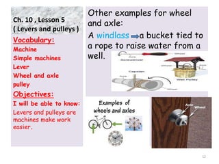 Ch. 10 , Lesson 5
( Levers and pulleys )
Other examples for wheel
and axle:
A windlass a bucket tied to
a rope to raise water from a
well.
Vocabulary:
Machine
Simple machines
Lever
Wheel and axle
pulley
Objectives:
I will be able to know:
Levers and pulleys are
machines make work
easier.
12
 
