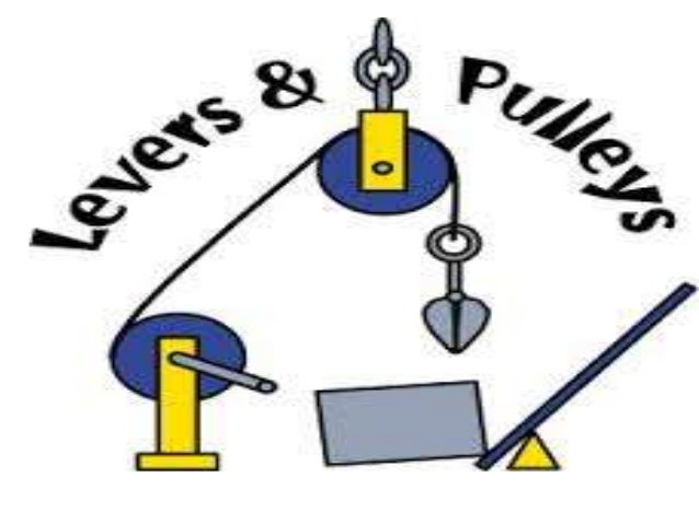 Levers And Pulleys G3