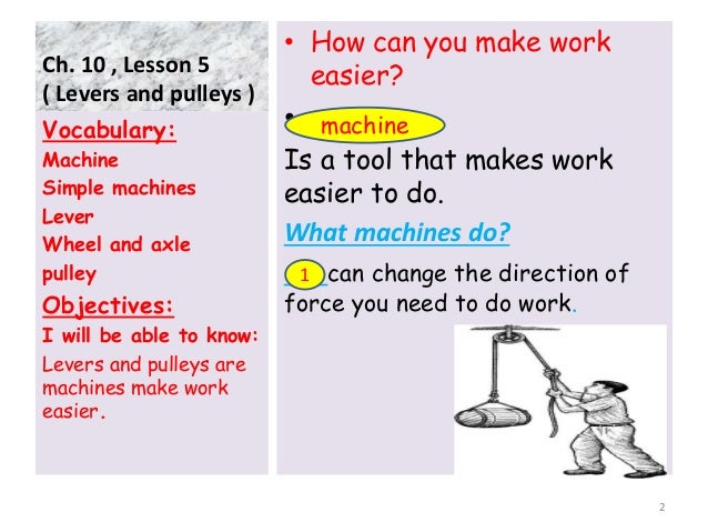Levers and pulleys g3