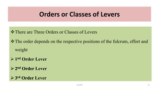 Levers | PPTX