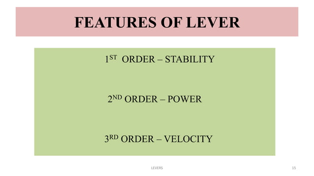 Levers | PPT