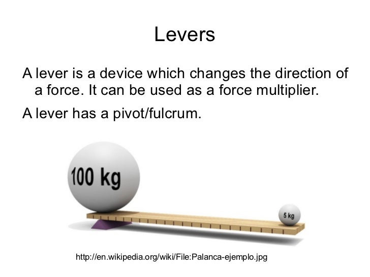 Levers
