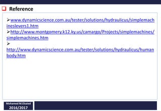  Reference
Mohamed M.Elsaied
2016/2017
www.dynamicscience.com.au/tester/solutions/hydraulicus/simplemach
ineslevers1.htm
http://www.montgomery.k12.ky.us/camargo/Projects/simplemachines/
simplemachines.htm

http://www.dynamicscience.com.au/tester/solutions/hydraulicus/human
body.htm
 