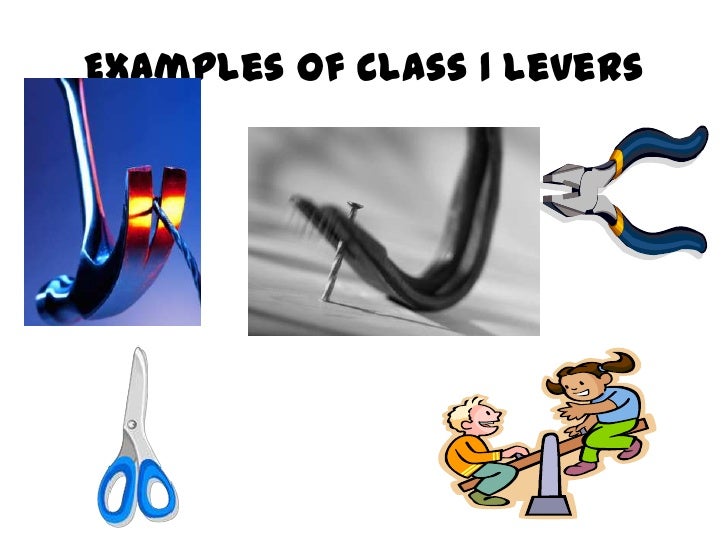 levers ppt
