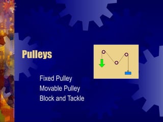 Levers, Wheels And Axles, Pulleys | PPT