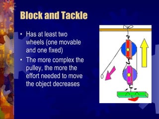 Block and Tackle <ul><li>Has at least two wheels (one movable and one fixed) </li></ul><ul><li>The more complex the pulley...