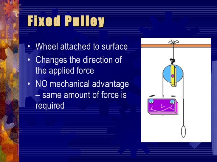 Levers, Wheels And Axles, Pulleys