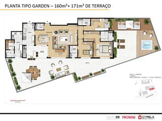 PLANTA TIPO GARDEN – 160m²+ 171m² DE TERRAÇO
 
