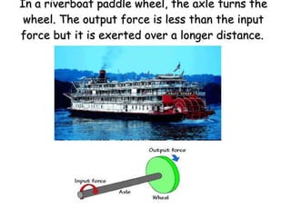 In a riverboat paddle wheel, the axle turns the wheel. The output force is less than the input force but it is exerted over a longer distance.   