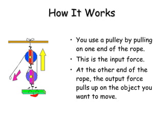 How It Works   You use a pulley by pulling on one end of the rope.  This is the input force.  At the other end of the rope, the output force pulls up on the object you want to move.   