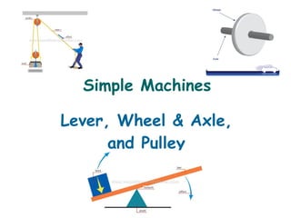 Simple Machines Lever, Wheel & Axle, and Pulley 