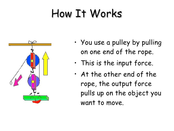 How Does The Lever Make Work Easier Bessie McCollough blog