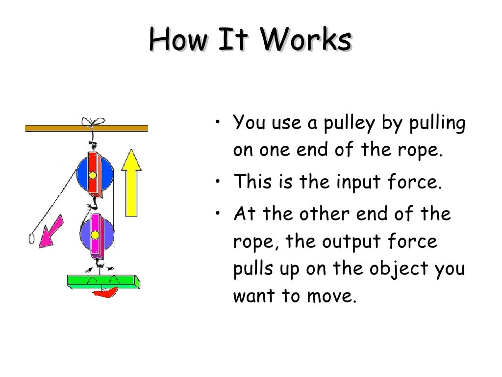 Lever,wheel&axle,pulley