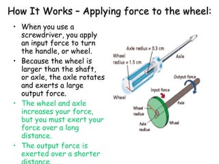 How It Works – Applying force to the wheel:   When you use a screwdriver, you apply an input force to turn the handle, or wheel.  Because the wheel is larger than the shaft, or axle, the axle rotates and exerts a large output force.  The wheel and axle increases your force, but you must exert your force over a long distance. The output force is exerted over a shorter distance. 