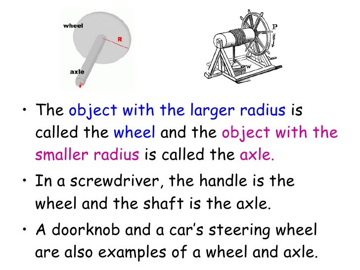 Lever,wheel&axle,pulley