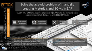  Easy to use, configurable screens that support simplified
material master & BOM creation. The workflow feature
keeps the process moving.
 The rules engine in BMAX automates the creation and
extension of Material Master and BOMs in your
operations. Once you define rules per governance, BMAX
executes them with a single click.
Solve the age-old problem of manually
creating Materials and BOMs in SAP
Rules engine
driven tool
LeverX’s BOM & Material Allocation Extension tool (BMAX) makes the create and extend
process simple and fast. Designed to run in ECC and S/4HANA.
Intuitive user
interface
Workflow
enabled
MaterialAllocationExtensionTool
ExtensionProcessMadeSimple&Fast
Enables data
governance
 