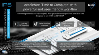  Implementation is simple, with just two transports to
install into your SAP system. Minimal IT resources and
basic user training required to deploy IPS.
 IPS provides all best-in-class workflowand collaboration
features with the advantage of leveraging your SAP
platform. Supports all SAP business objects via unique IPS
Ticket capability.
Accelerate ‘Time to Complete’ with
powerful and user-friendly workflow
Leverage
SAP Workflow
Easily automate
processes
Visually monitor
progress
Built for
business users
LeverX Integrated Process Solution (IPS): Manage your business processes directly in SAP.
Designed to run in ECC and S/4HANA.
IntegratedProcessSolution
SAPProcessesMadeSimple&Agile
 