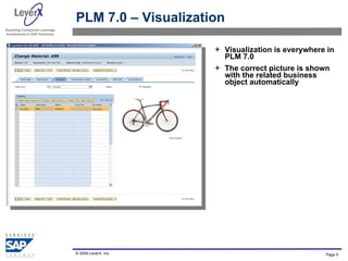 PLM 7.0 – Visualization Visualization is everywhere in PLM 7.0 The correct picture is shown with the related business object automatically 