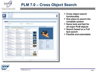 PLM 7.0 – Cross Object Search  Cross object search functionality One place to search the complete system Same look and feel for all major PLM objects Search based on a Full text search  Flexible and extendable 