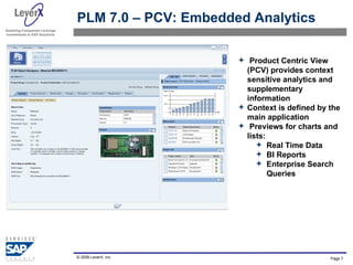 PLM 7.0 – PCV: Embedded Analytics  Product Centric View (PCV) provides context sensitive analytics and supplementary information Context is defined by the main application Previews for charts and lists:  Real Time Data BI Reports Enterprise Search Queries 